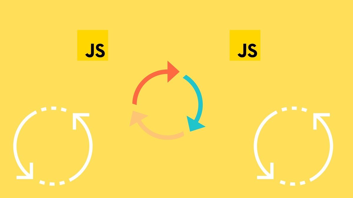 Everything You Need To Know About ForEach Loops In JS